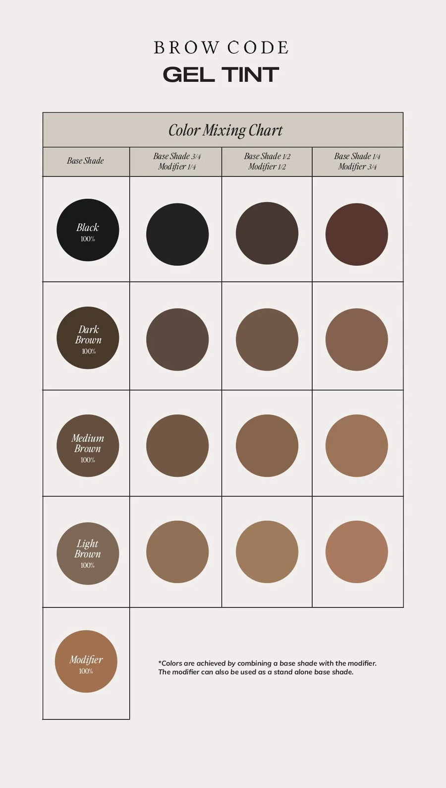 Brow Code Gel Tint